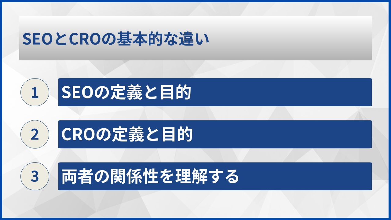 SEOとCROの基本的な違い