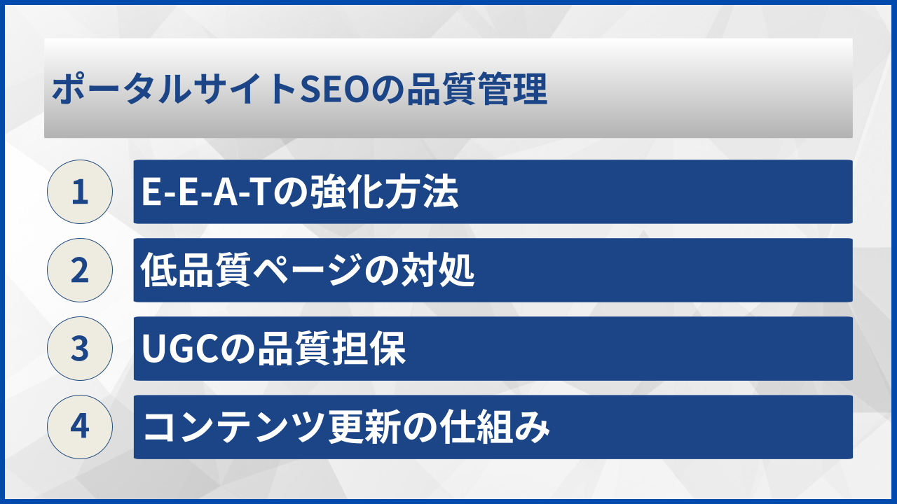ポータルサイトSEOの品質管理