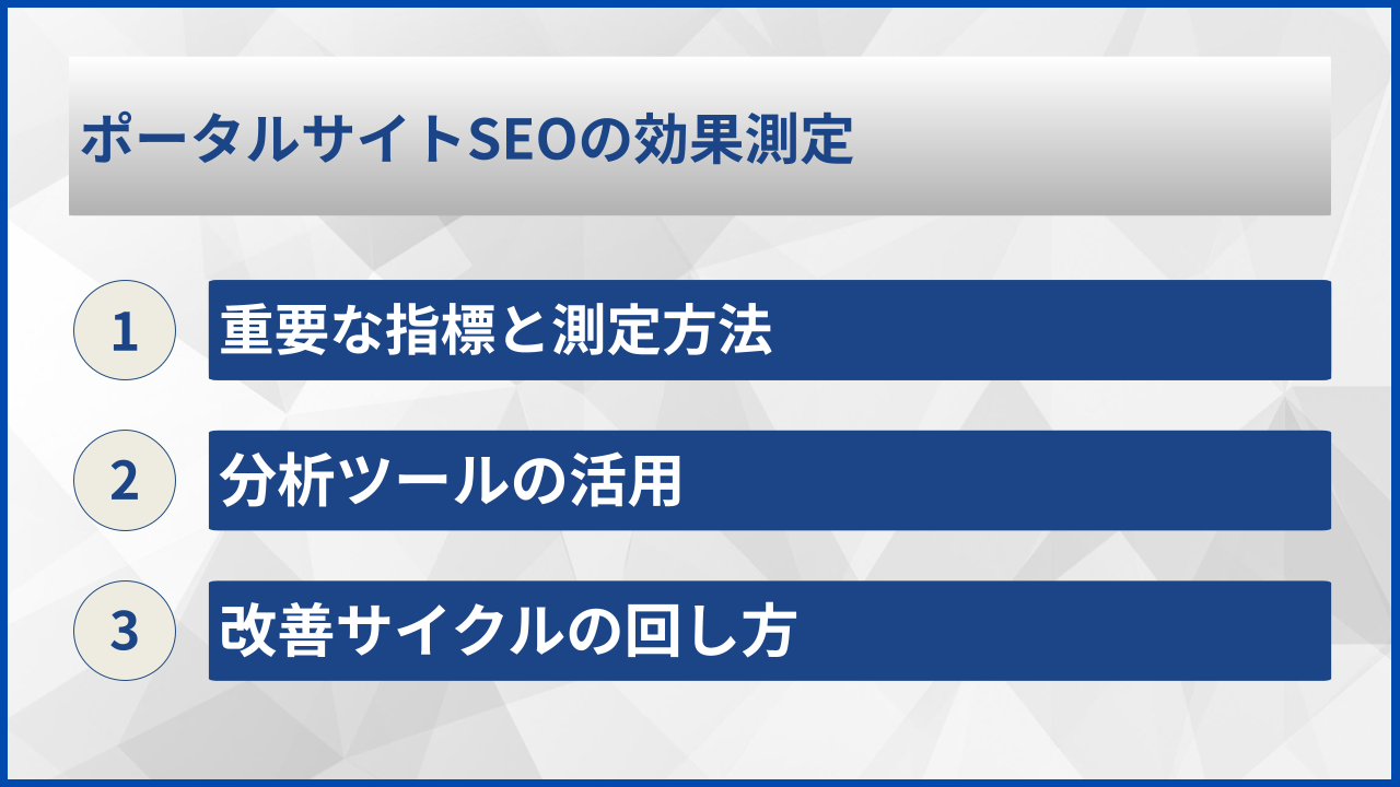ポータルサイトSEOの効果測定