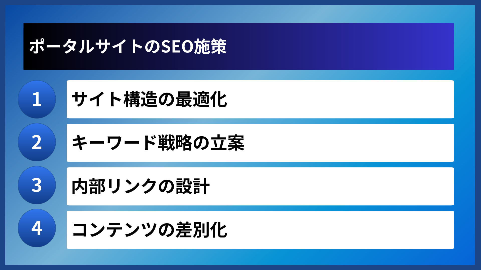 ポータルサイトのSEO施策