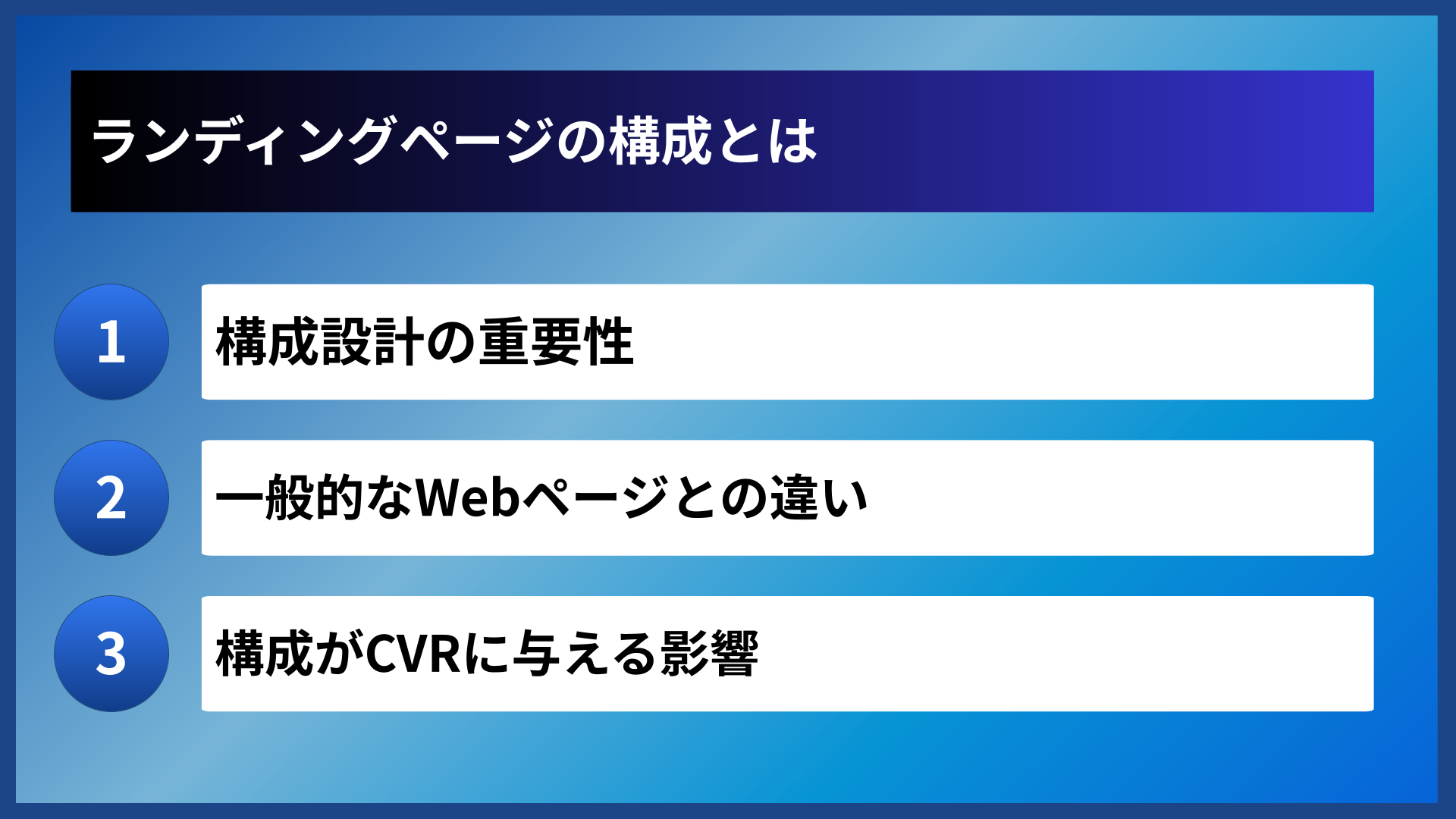 ランディングページの構成とは