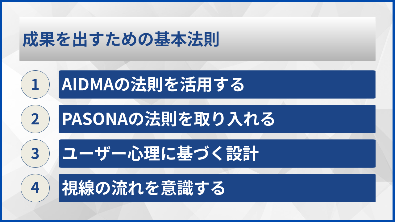 成果を出すための基本法則
