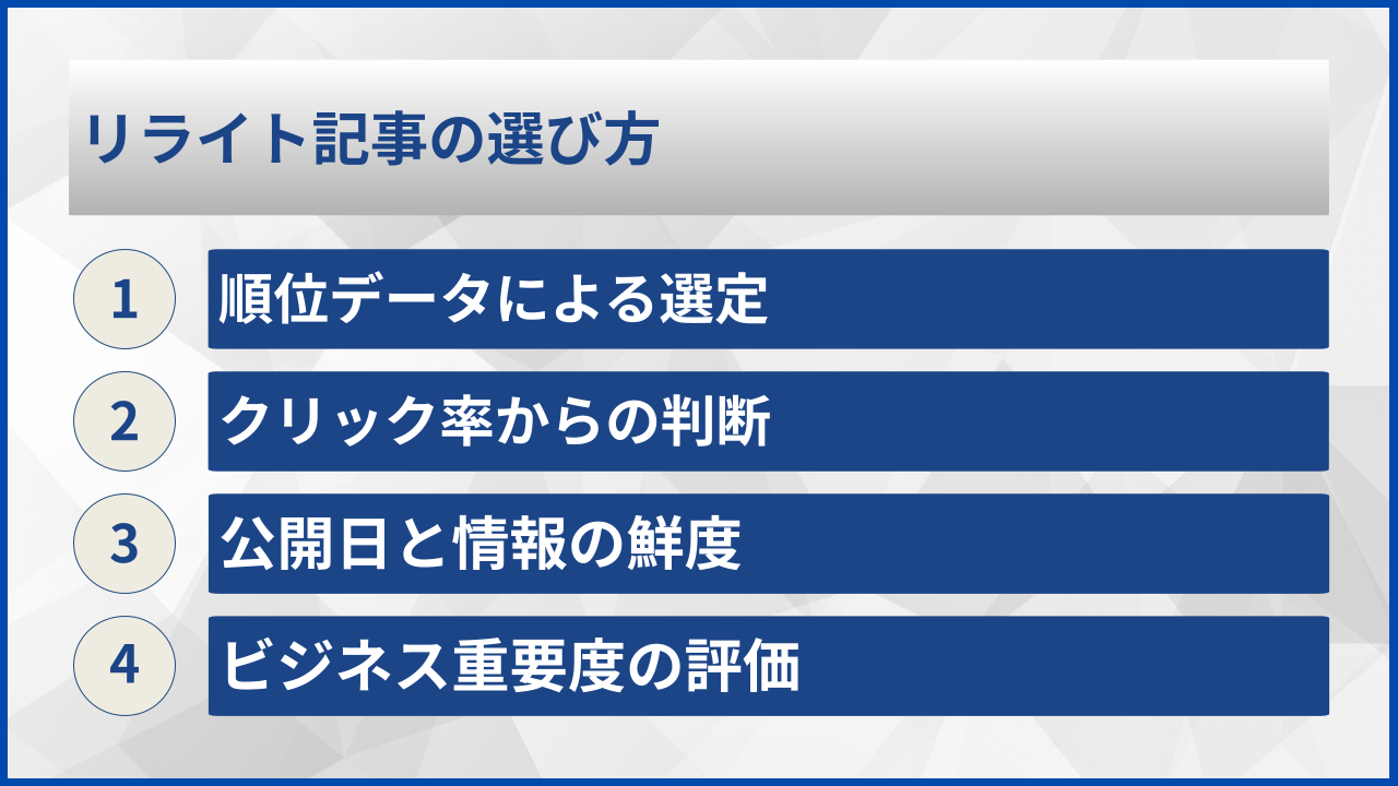 リライト記事の選び方