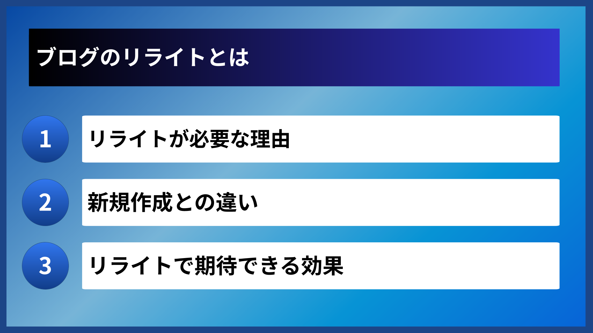 ブログのリライトとは