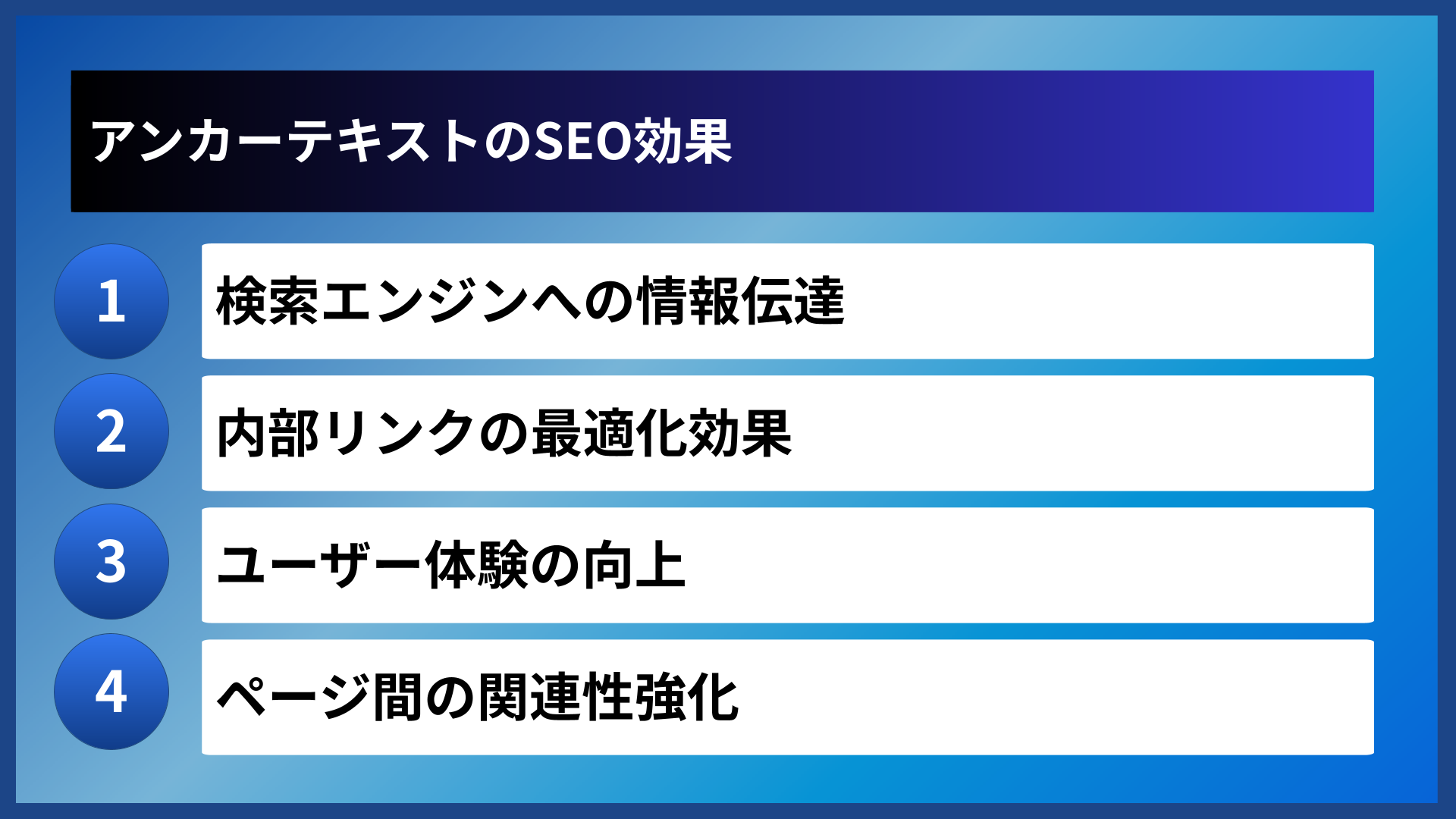 アンカーテキストのSEO効果