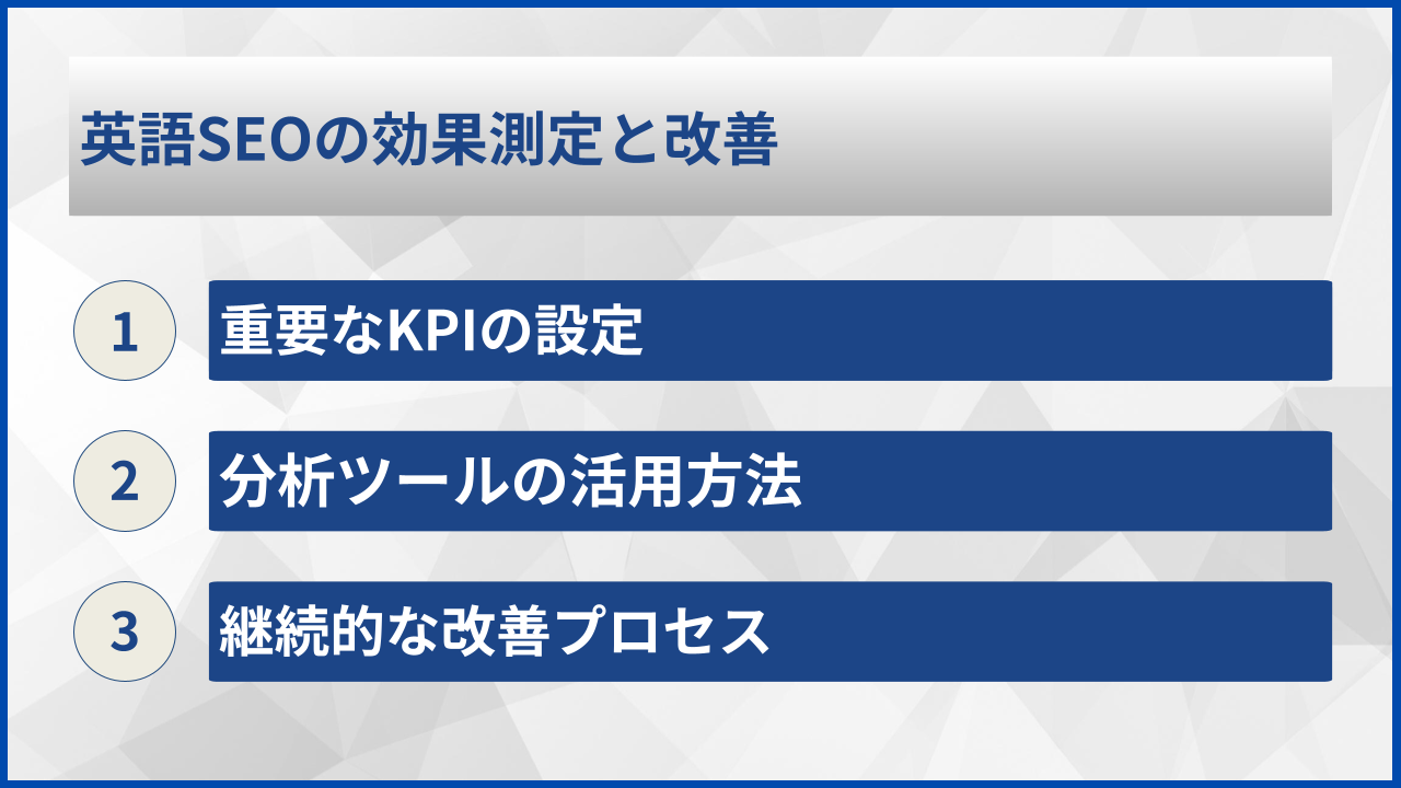 英語SEOの効果測定と改善