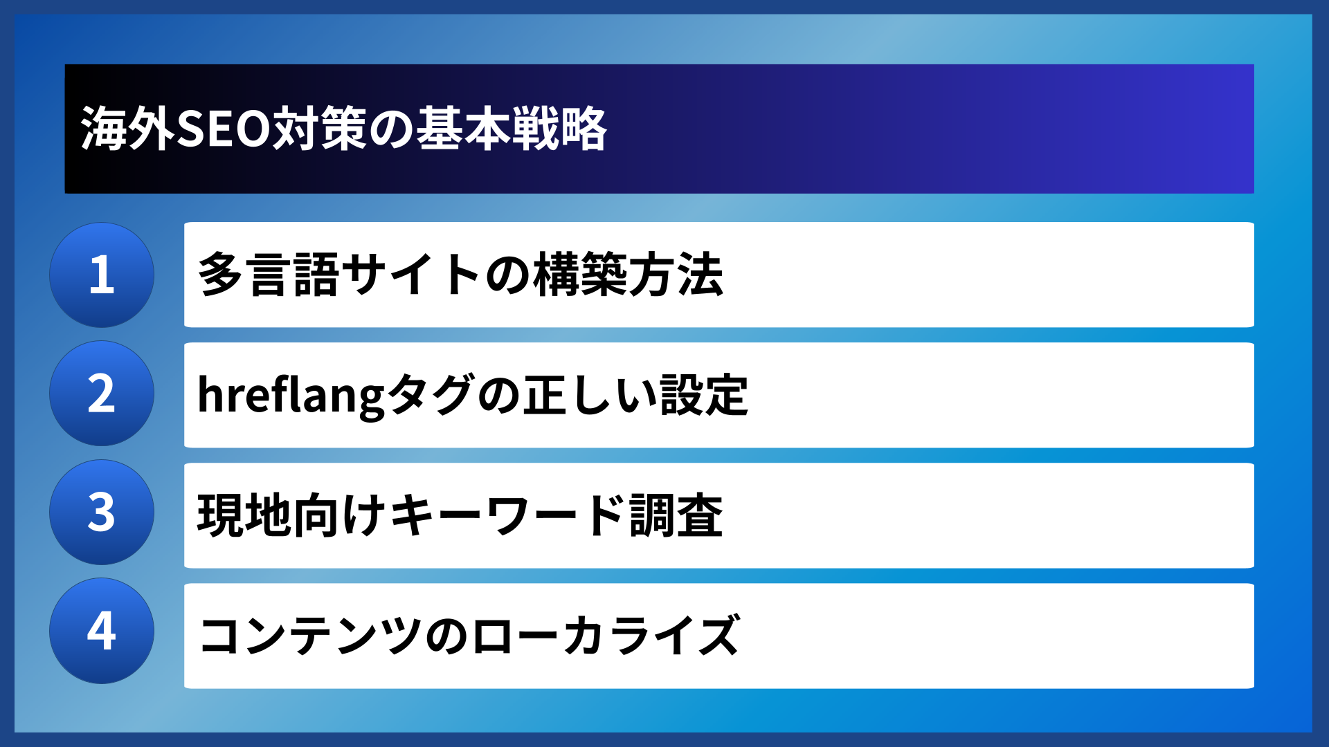 海外SEO対策の基本戦略