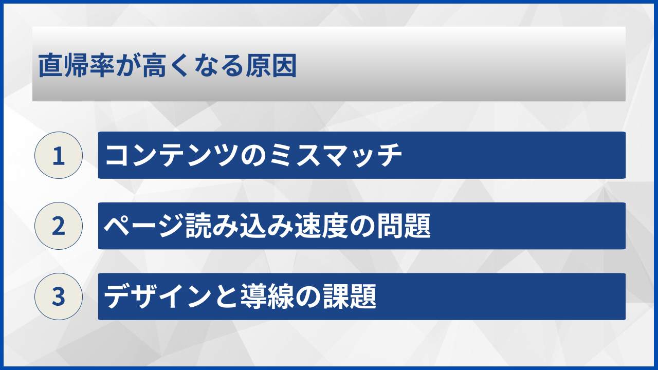 直帰率が高くなる原因