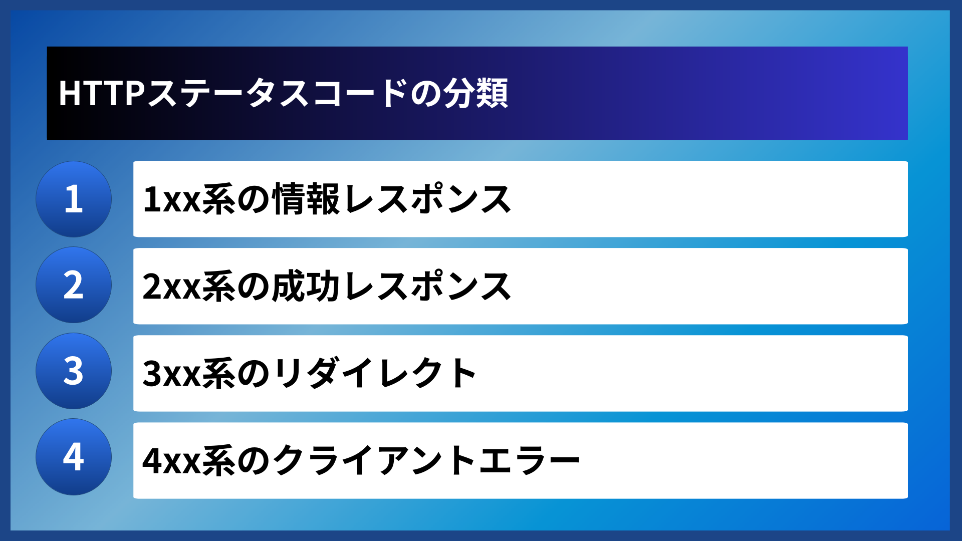 HTTPステータスコードの分類