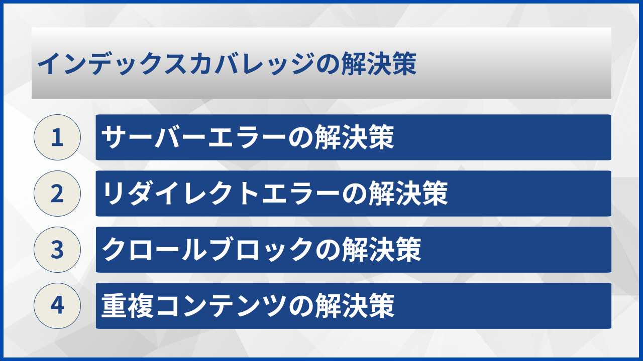 インデックスカバレッジの解決策