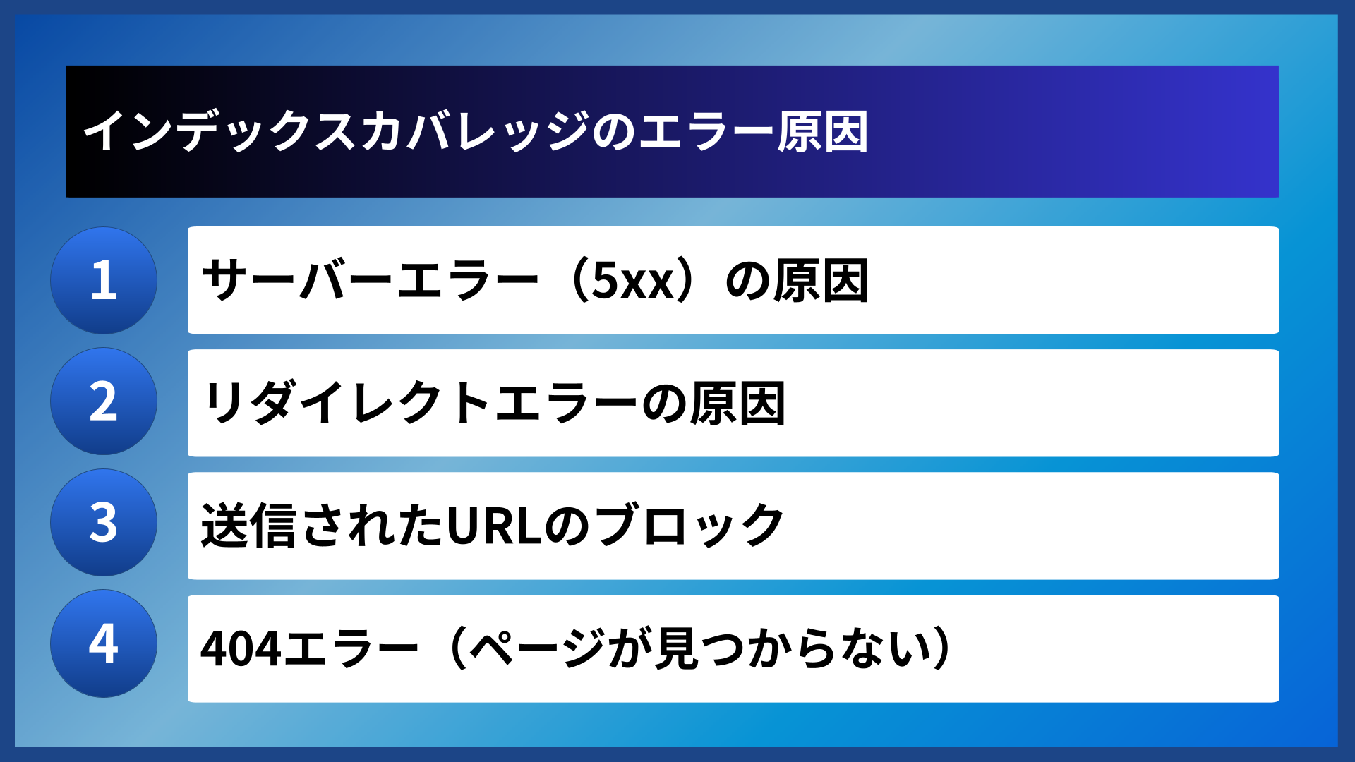 インデックスカバレッジのエラー原因