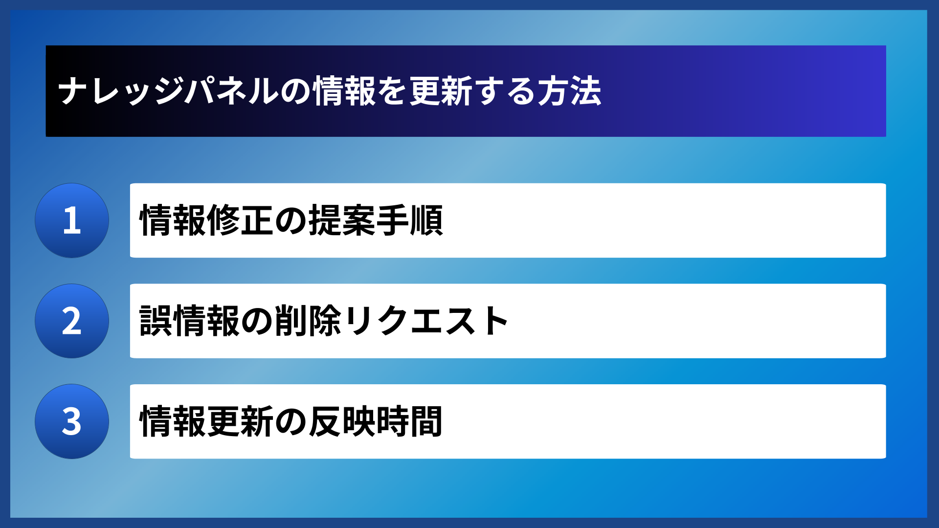 ナレッジパネルの情報を更新する方法