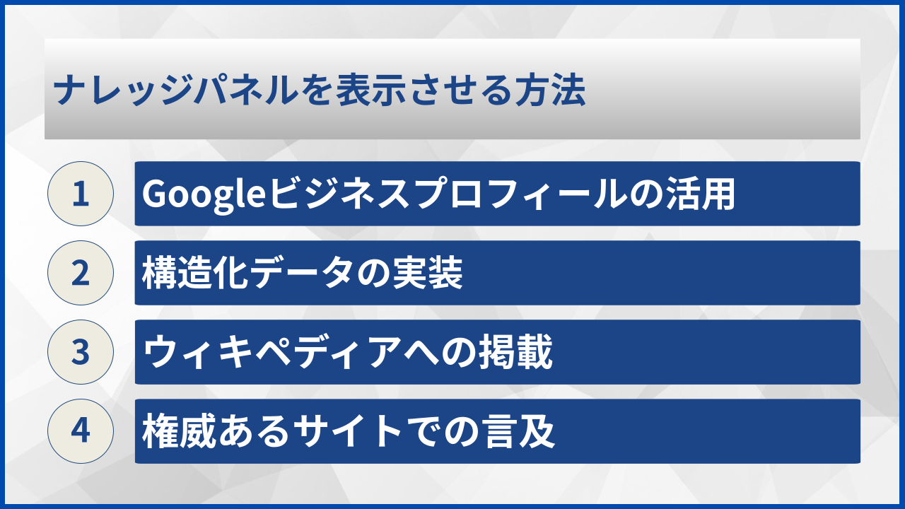 ナレッジパネルを表示させる方法