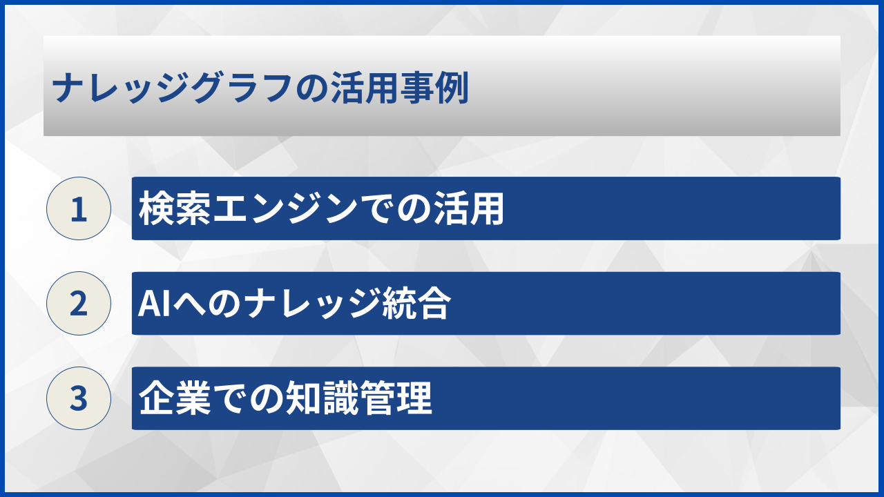 ナレッジグラフの活用事例