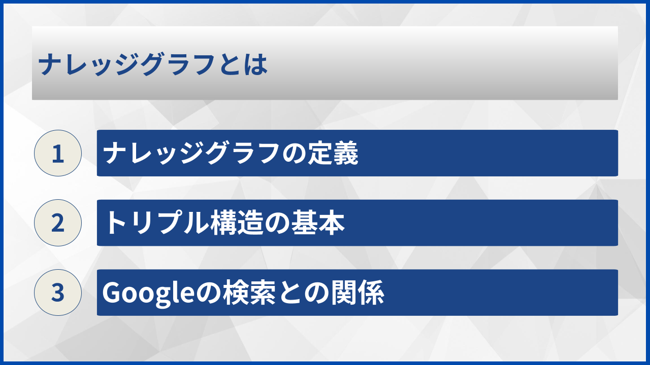 ナレッジグラフとは