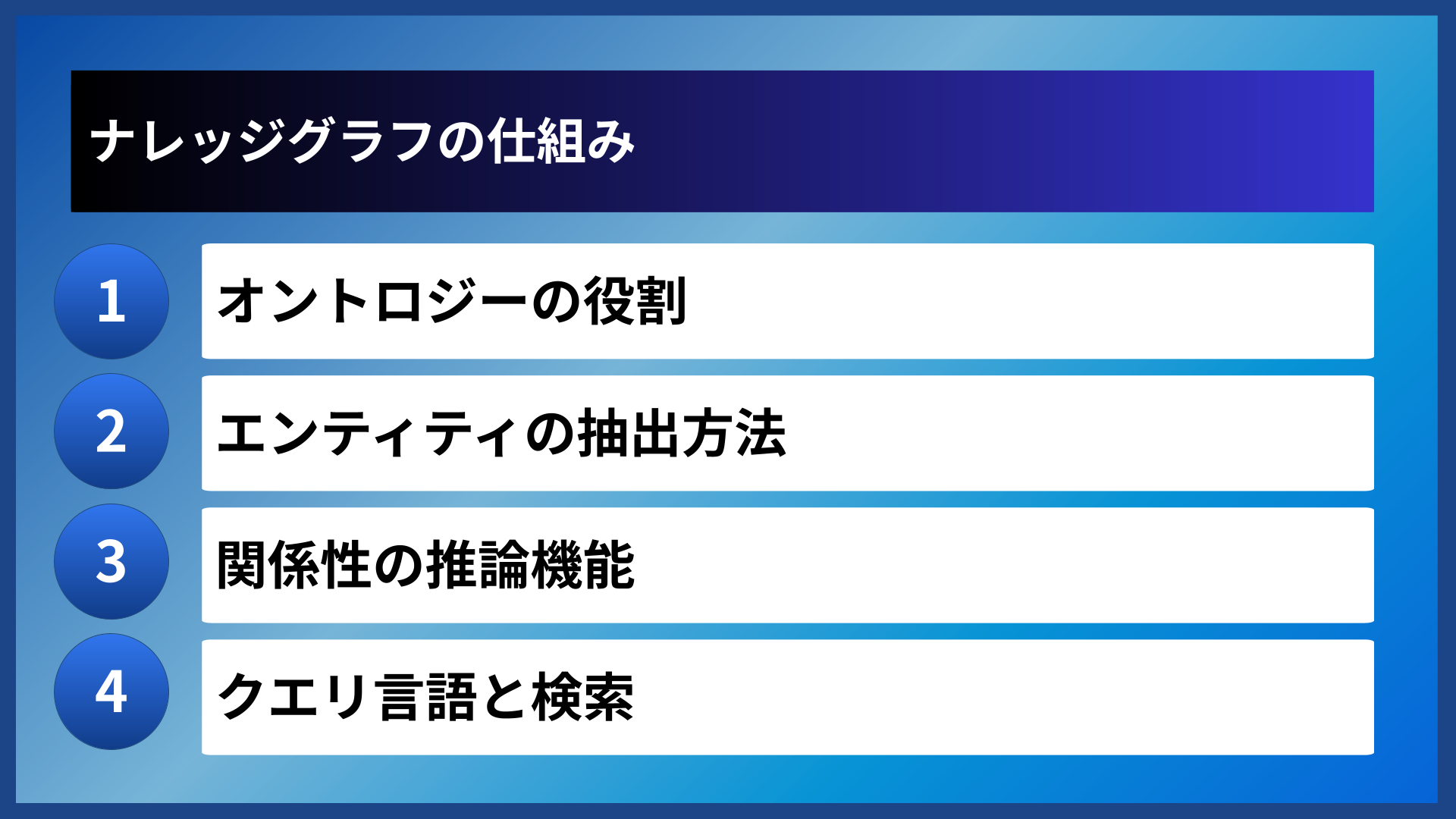 ナレッジグラフの仕組み