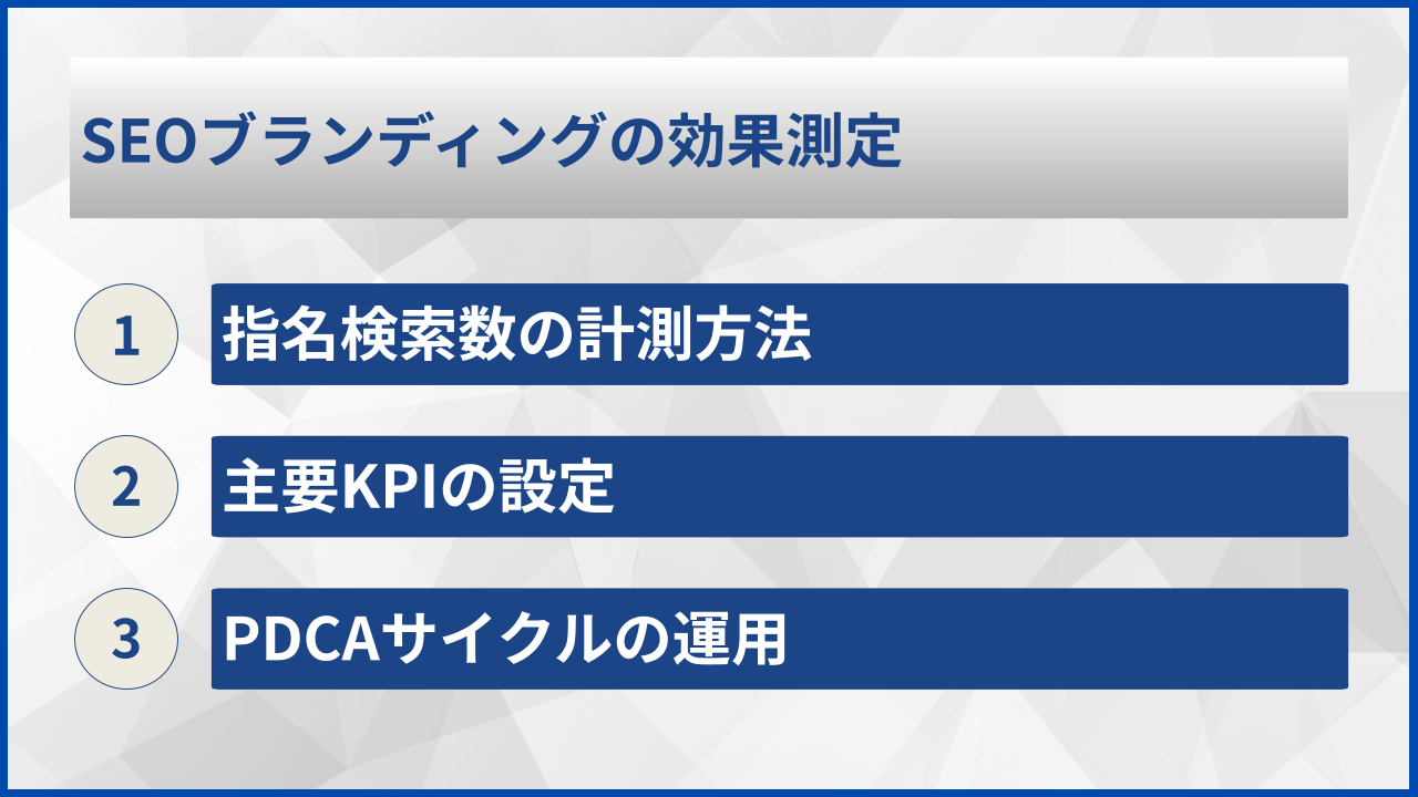 SEOブランディングの効果測定