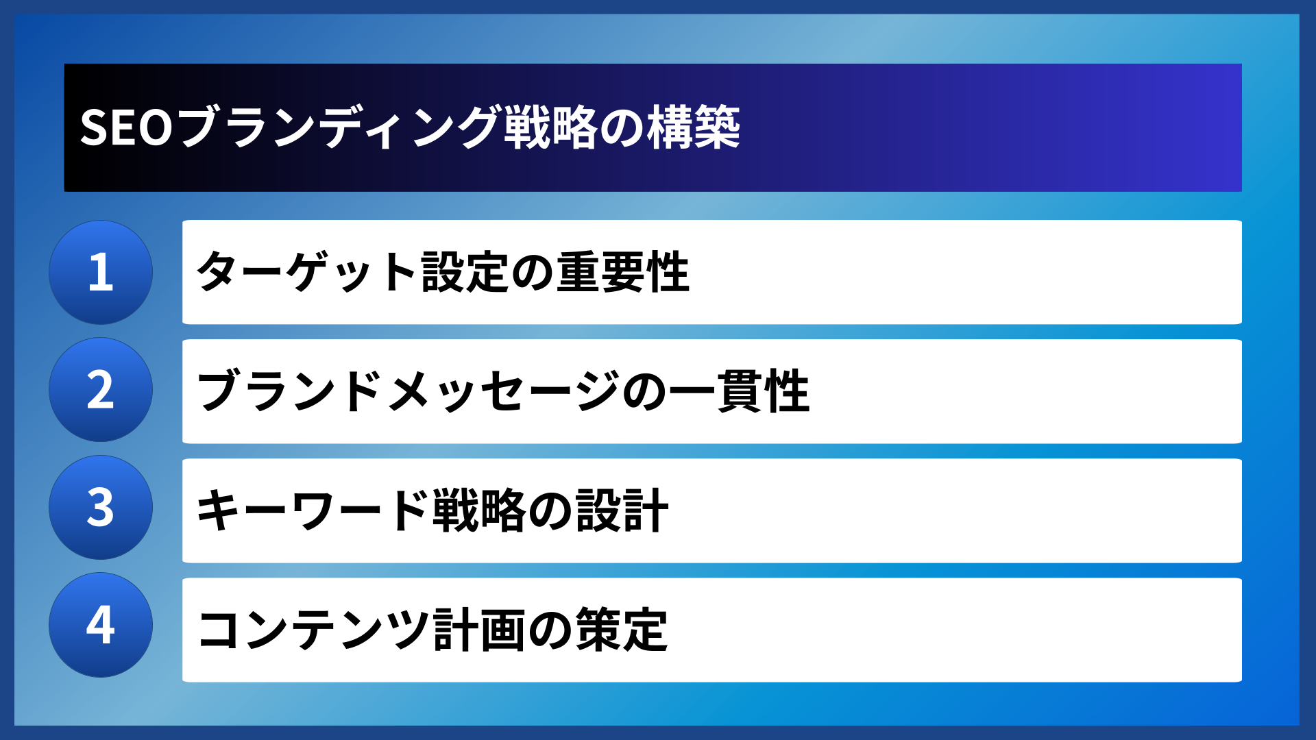 SEOブランディング戦略の構築