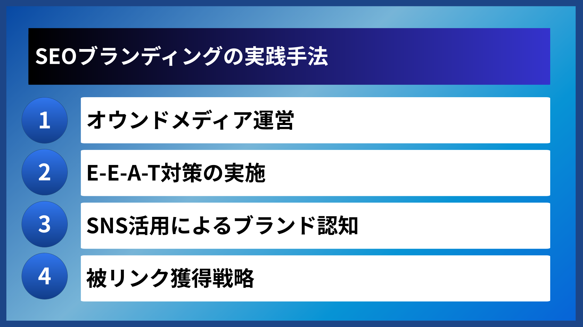 SEOブランディングの実践手法