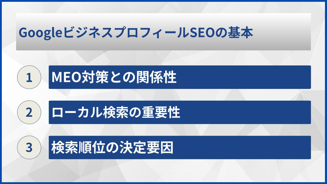 GoogleビジネスプロフィールSEOの基本