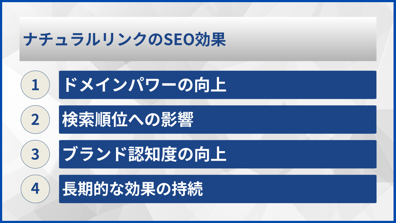 ナチュラルリンクのSEO効果