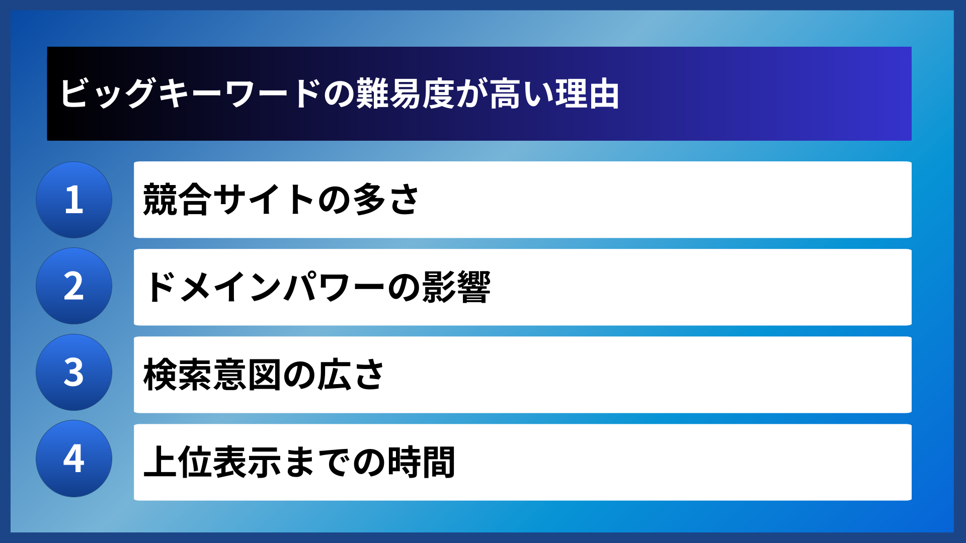ビッグキーワードの難易度が高い理由