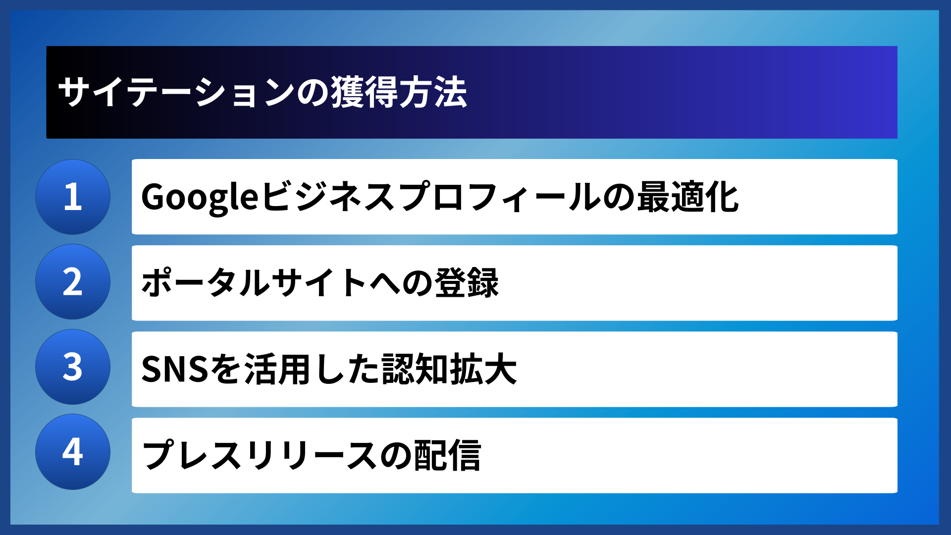 サイテーションの獲得方法