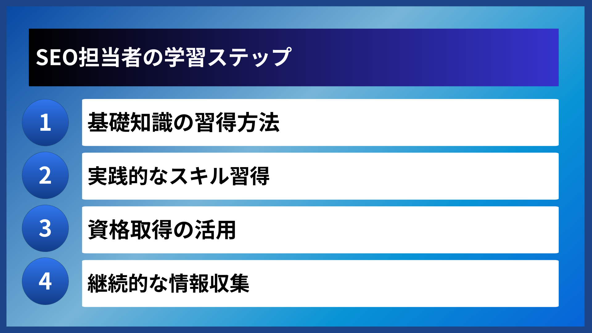 SEO担当者の学習ステップ