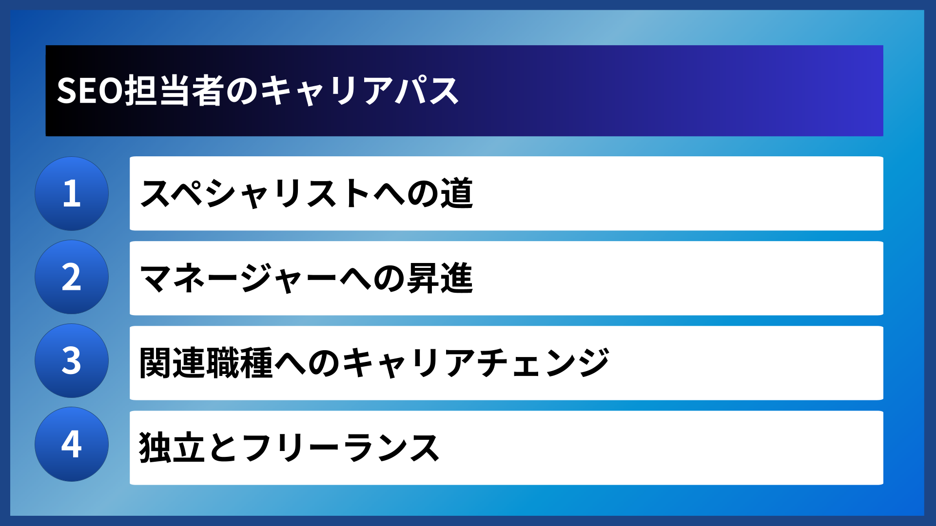 SEO担当者のキャリアパス