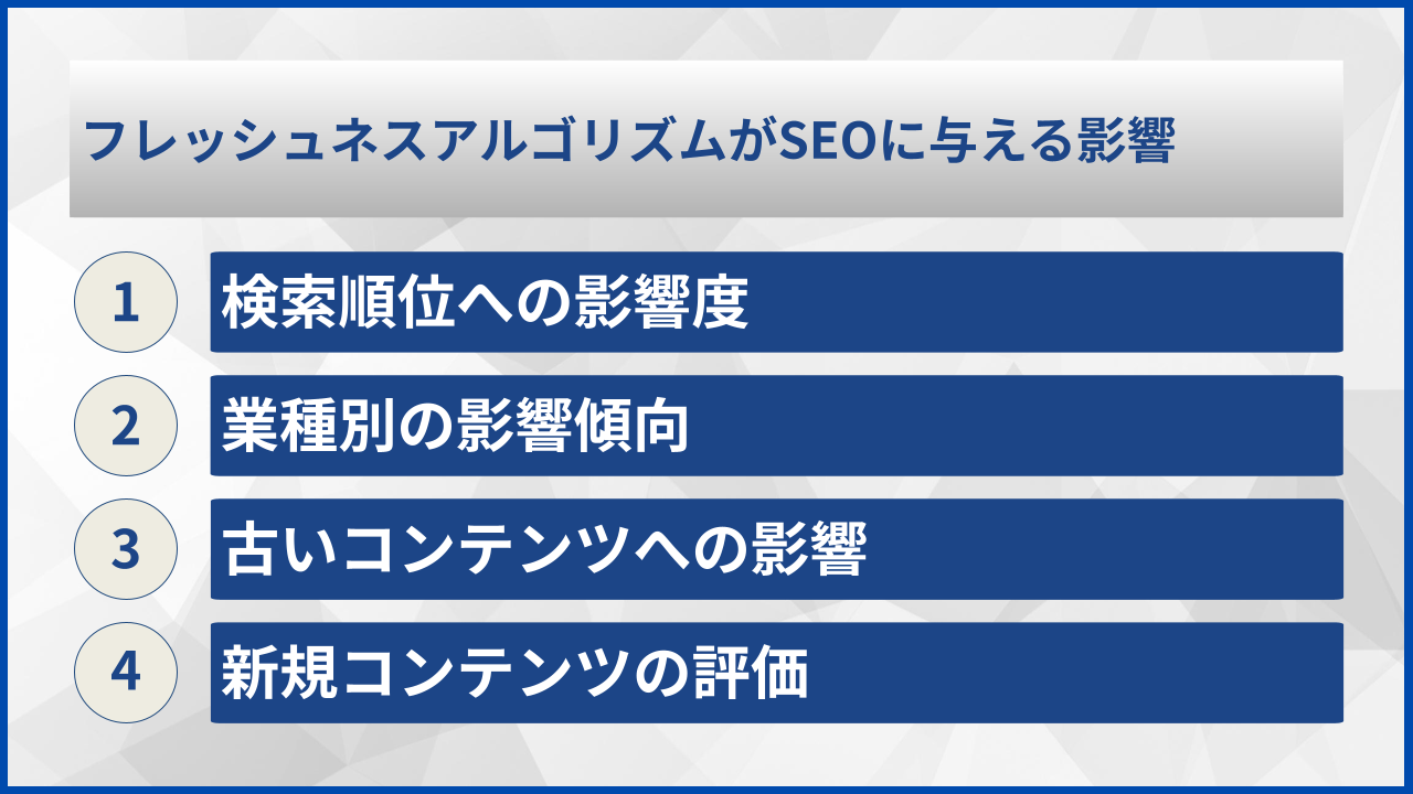 フレッシュネスアルゴリズムがSEOに与える影響