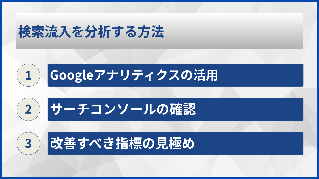 検索流入を分析する方法