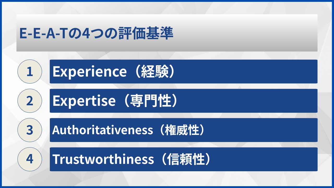 E-E-A-Tの4つの評価基準