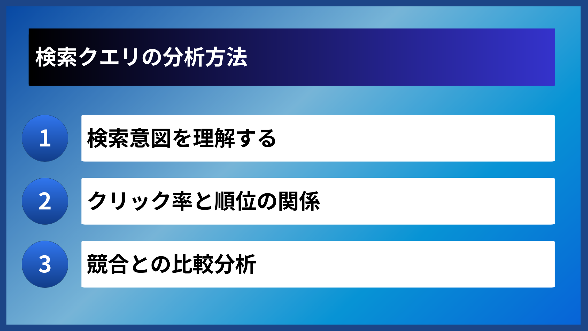 検索クエリの分析方法