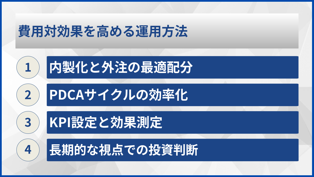 費用対効果を高める運用方法