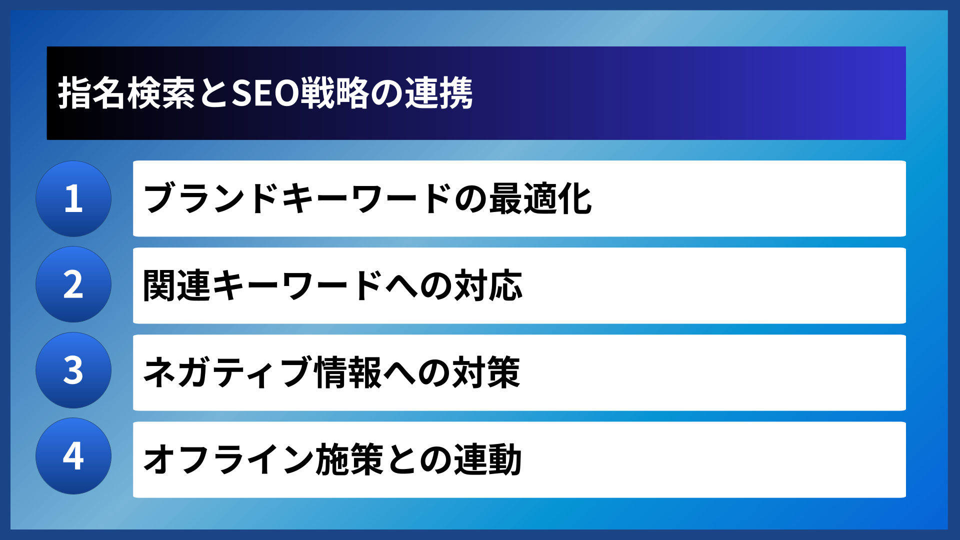 指名検索とSEO戦略の連携
