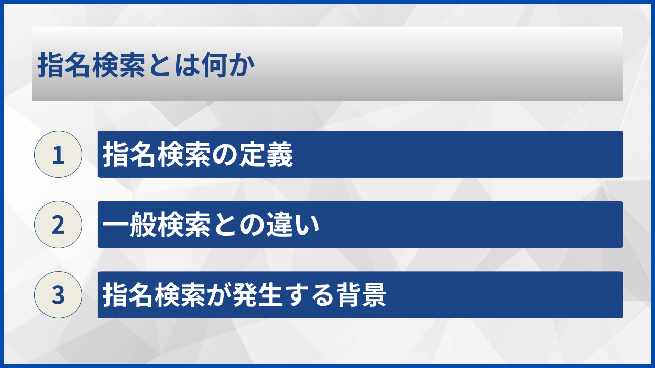 指名検索とは何か