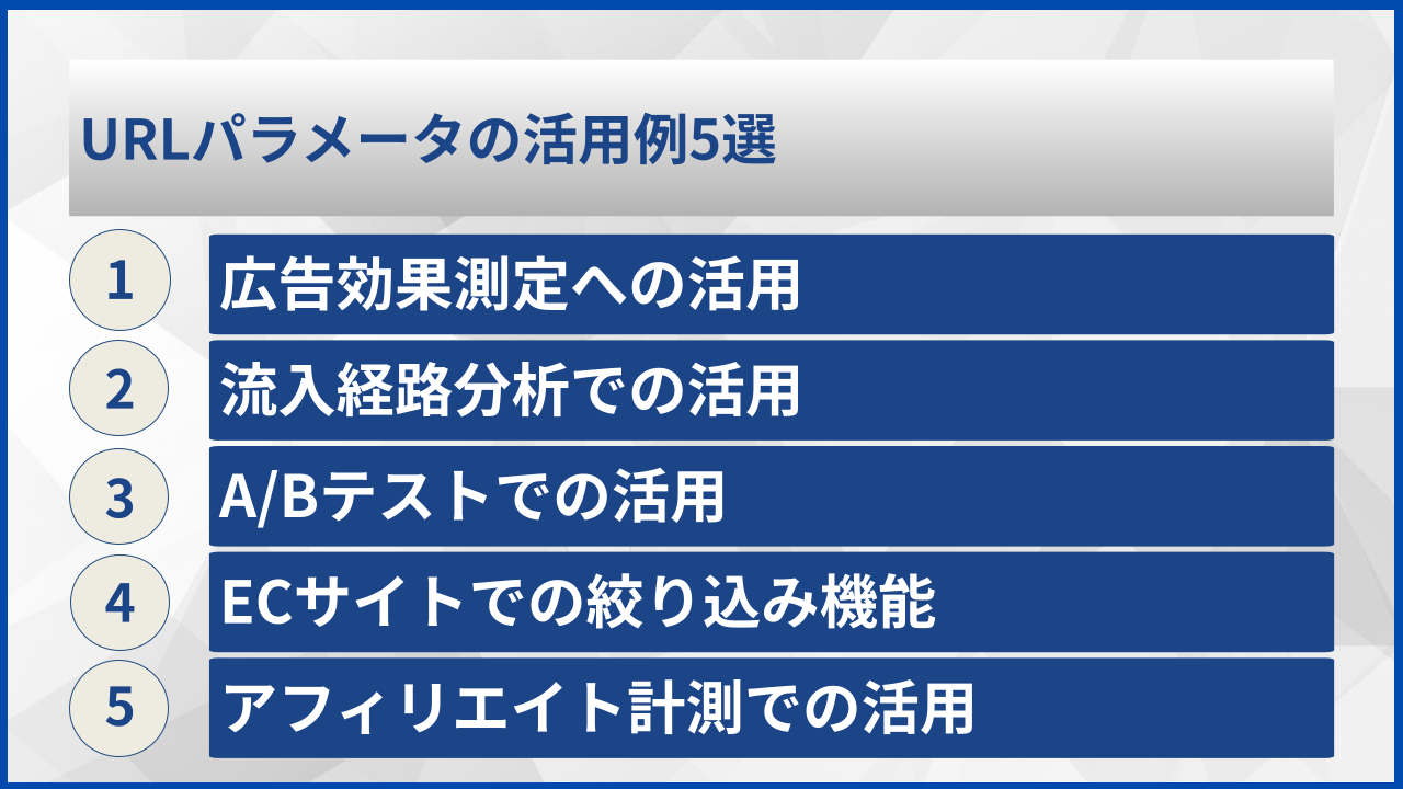 URLパラメータの活用例5選