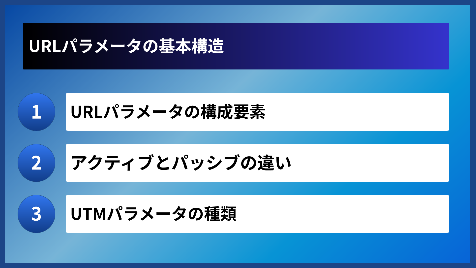 URLパラメータの基本構造