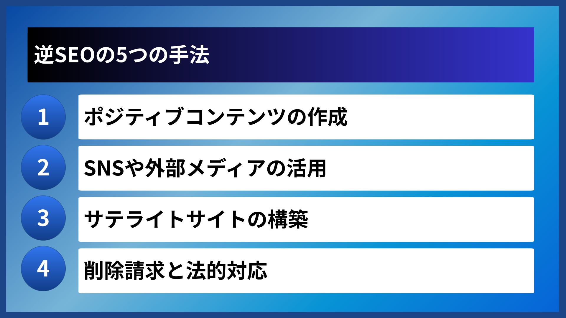 逆SEOの5つの手法