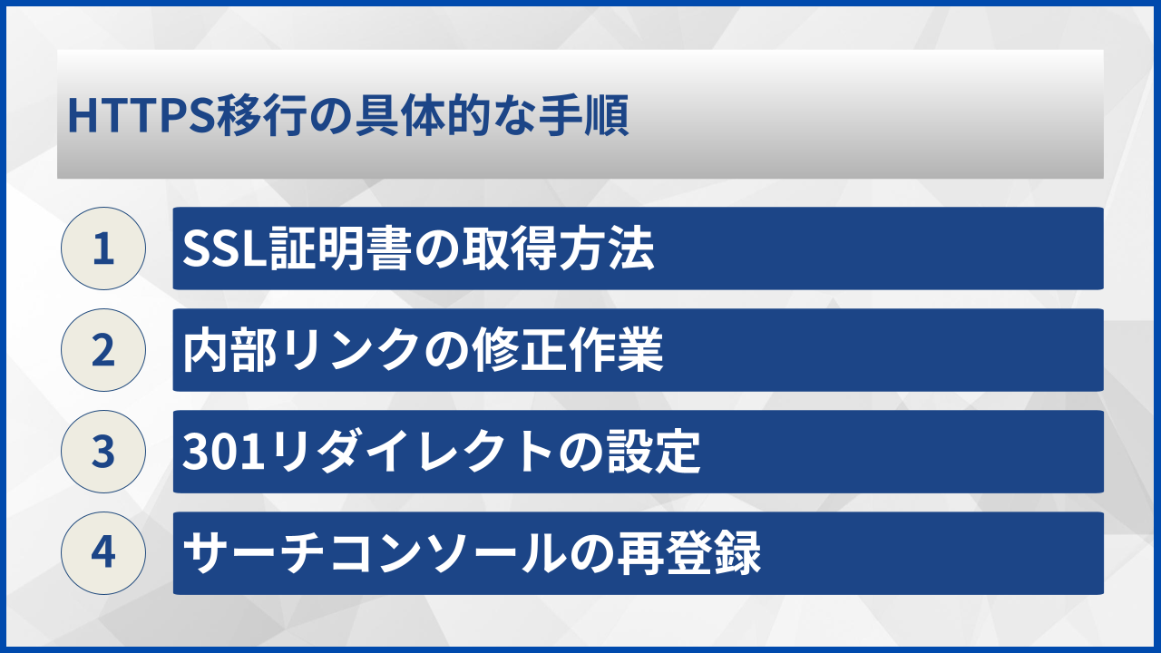HTTPS移行の具体的な手順