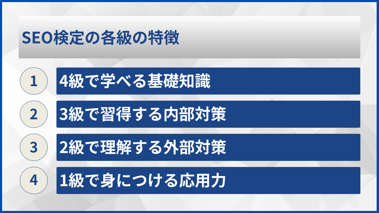 SEO検定の各級の特徴