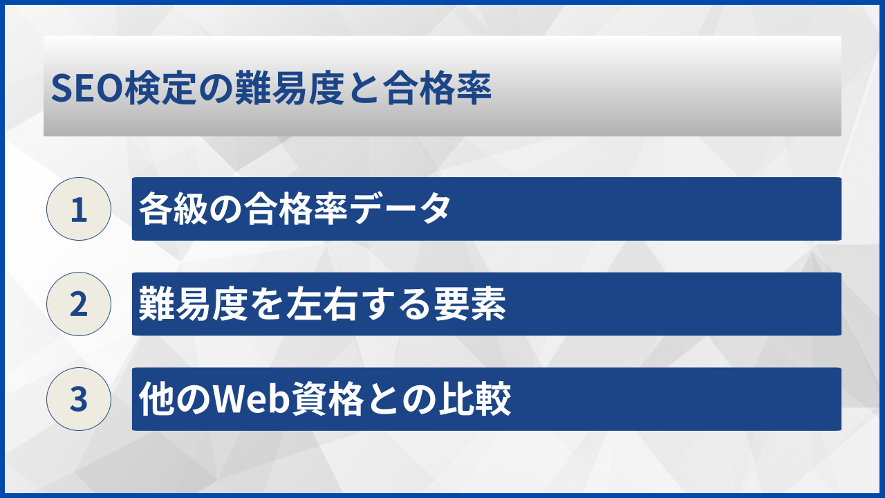 SEO検定の難易度と合格率