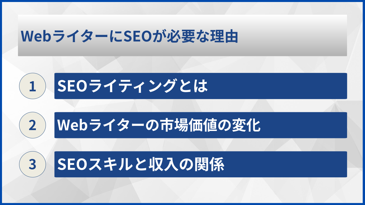 WebライターにSEOが必要な理由