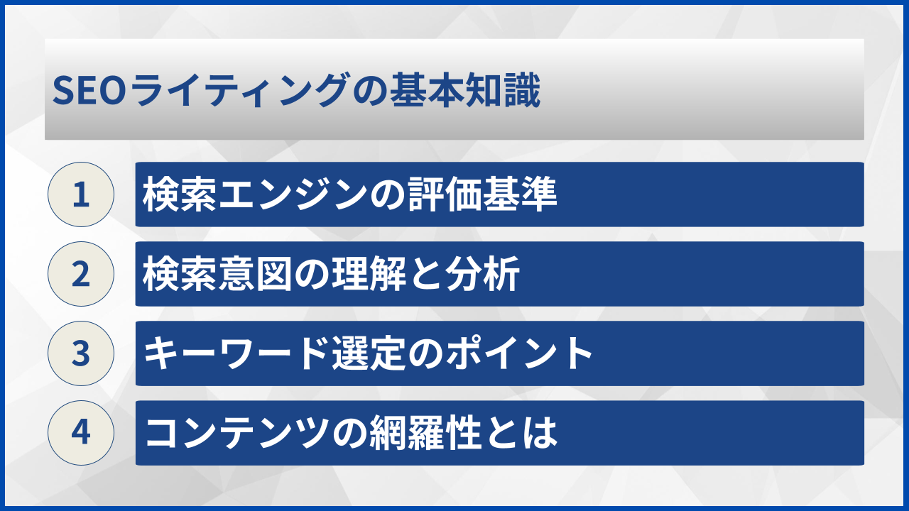 SEOライティングの基本知識