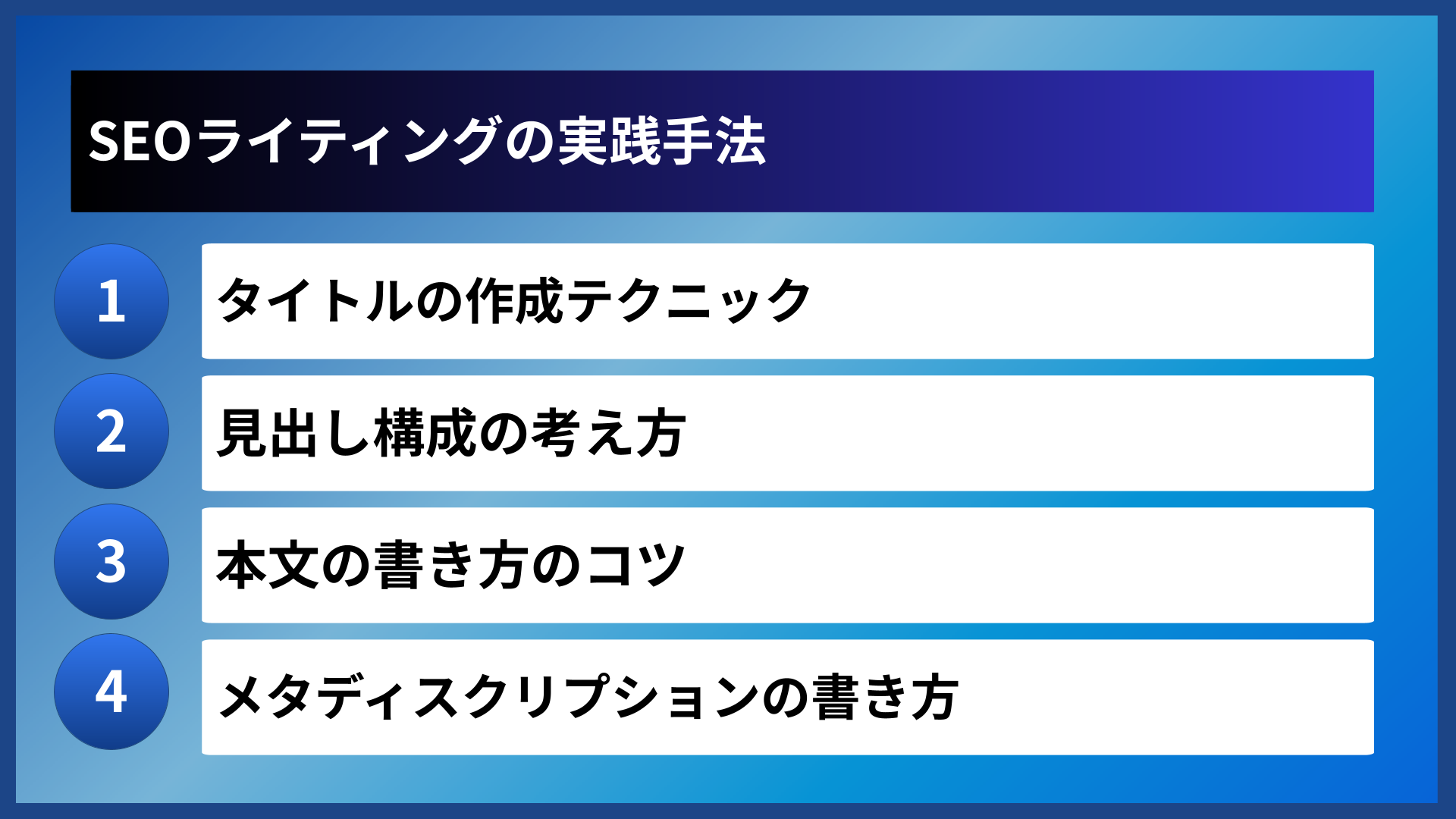 SEOライティングの実践手法