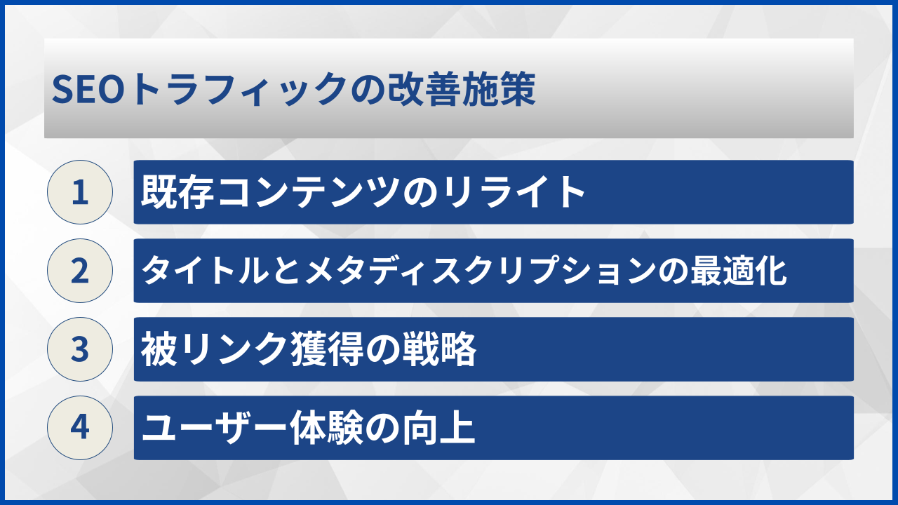 SEOトラフィックの改善施策