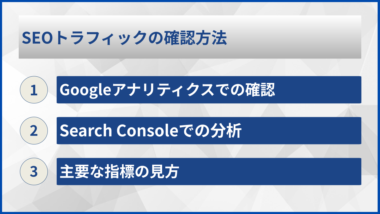 SEOトラフィックの確認方法