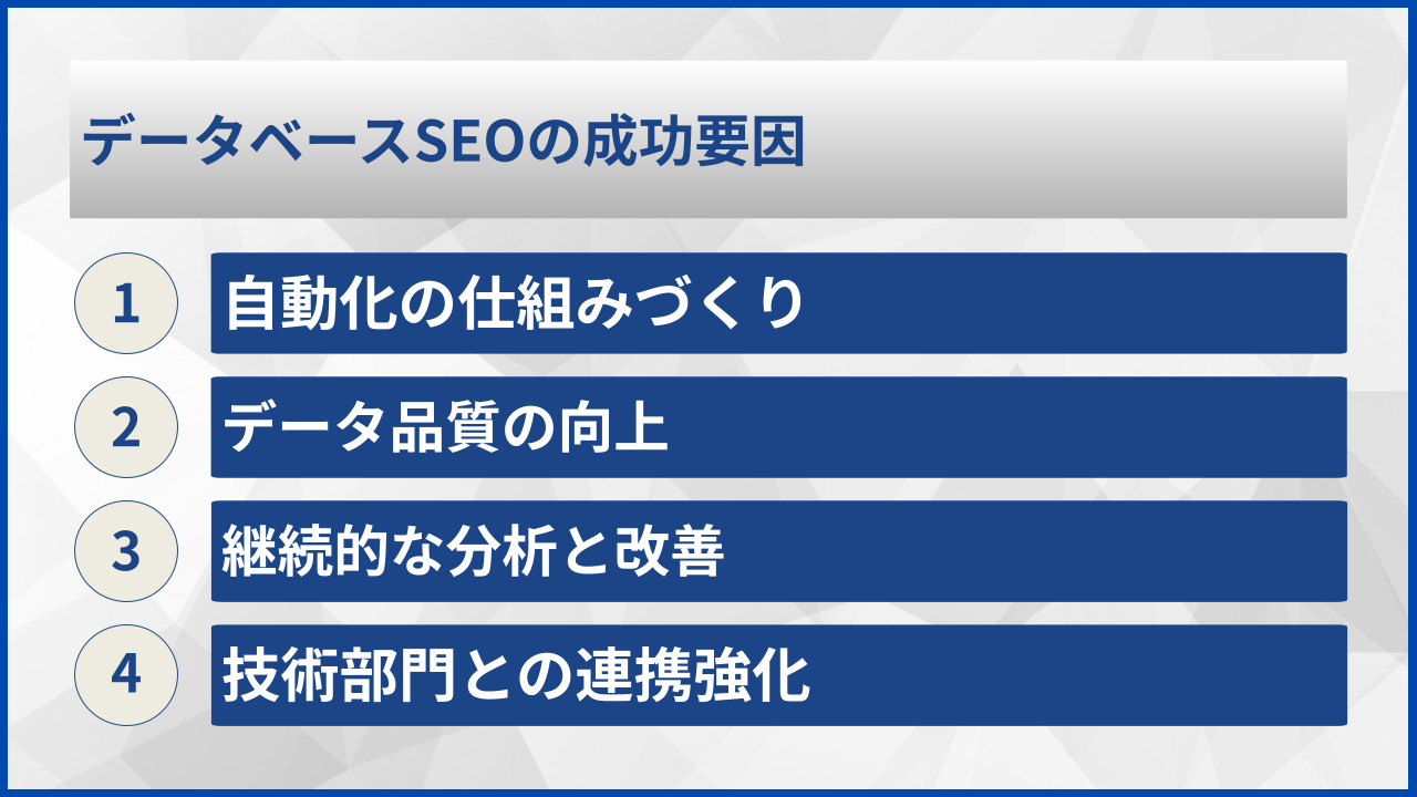 データベースSEOの成功要因