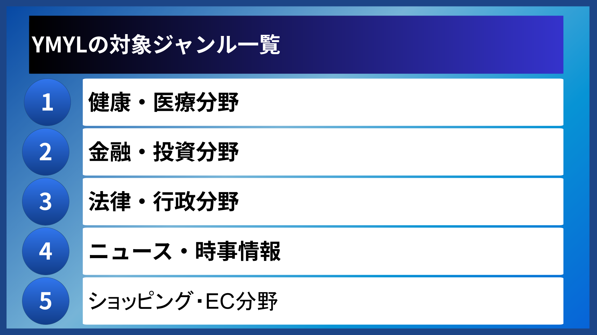 YMYLの対象ジャンル一覧