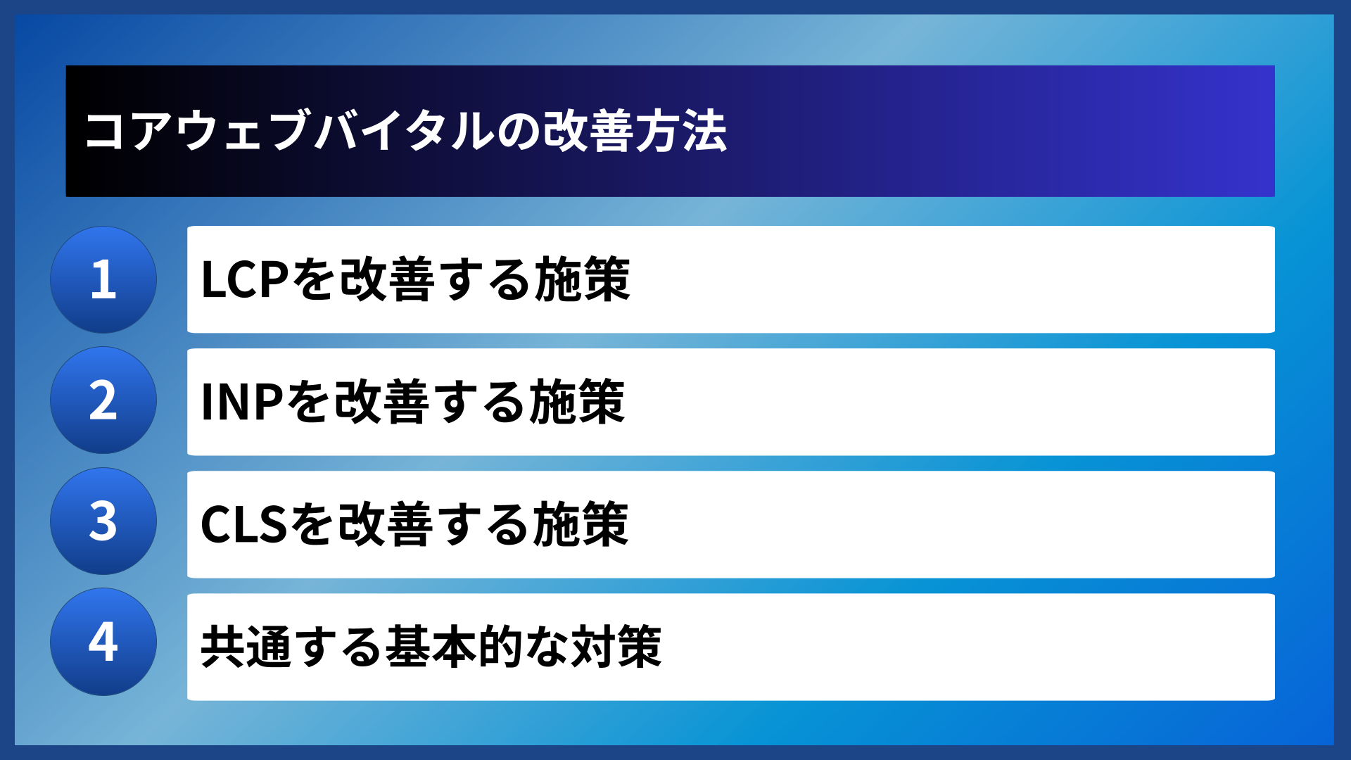 コアウェブバイタルの改善方法